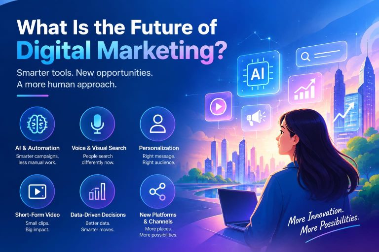 future of digital marketing