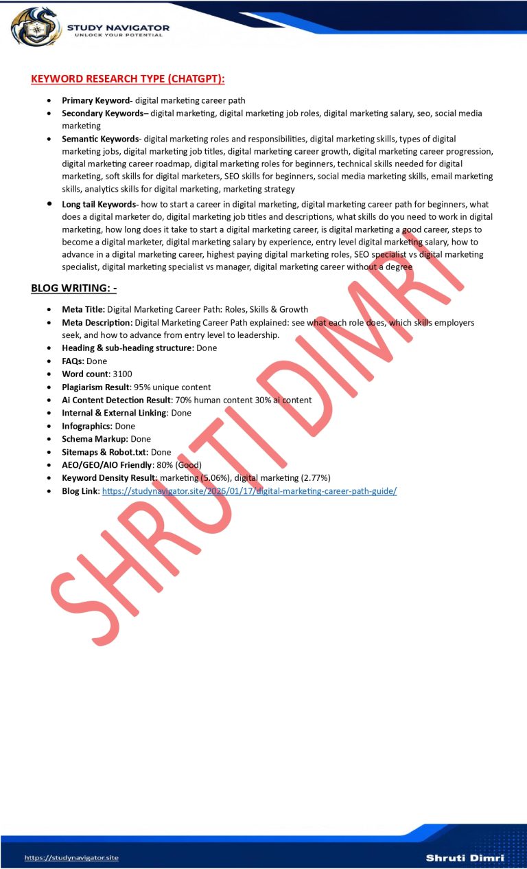 Competitor & Keyword Research