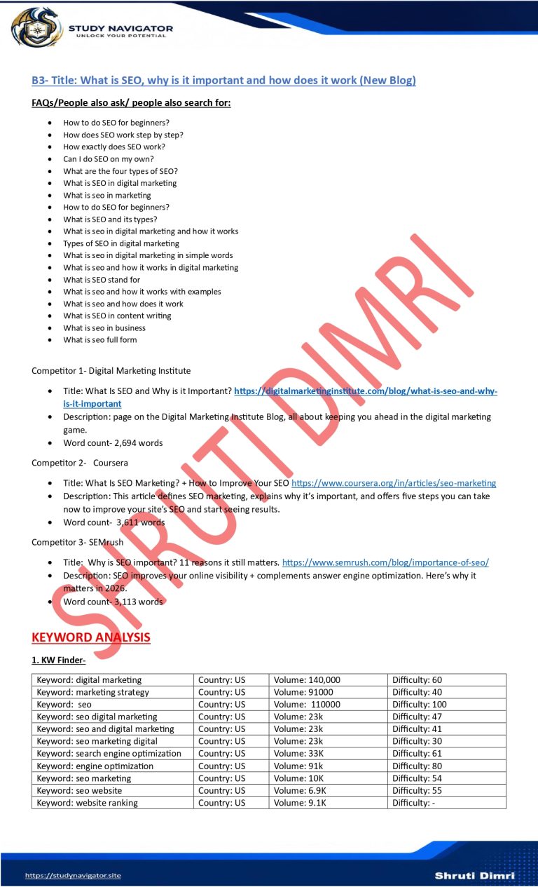 Competitor & Keyword Research