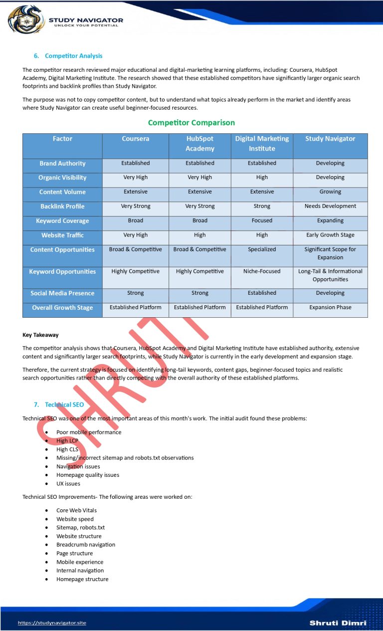SEO AUDIT