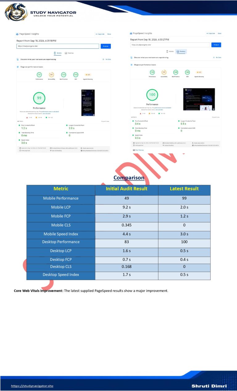 SEO AUDIT