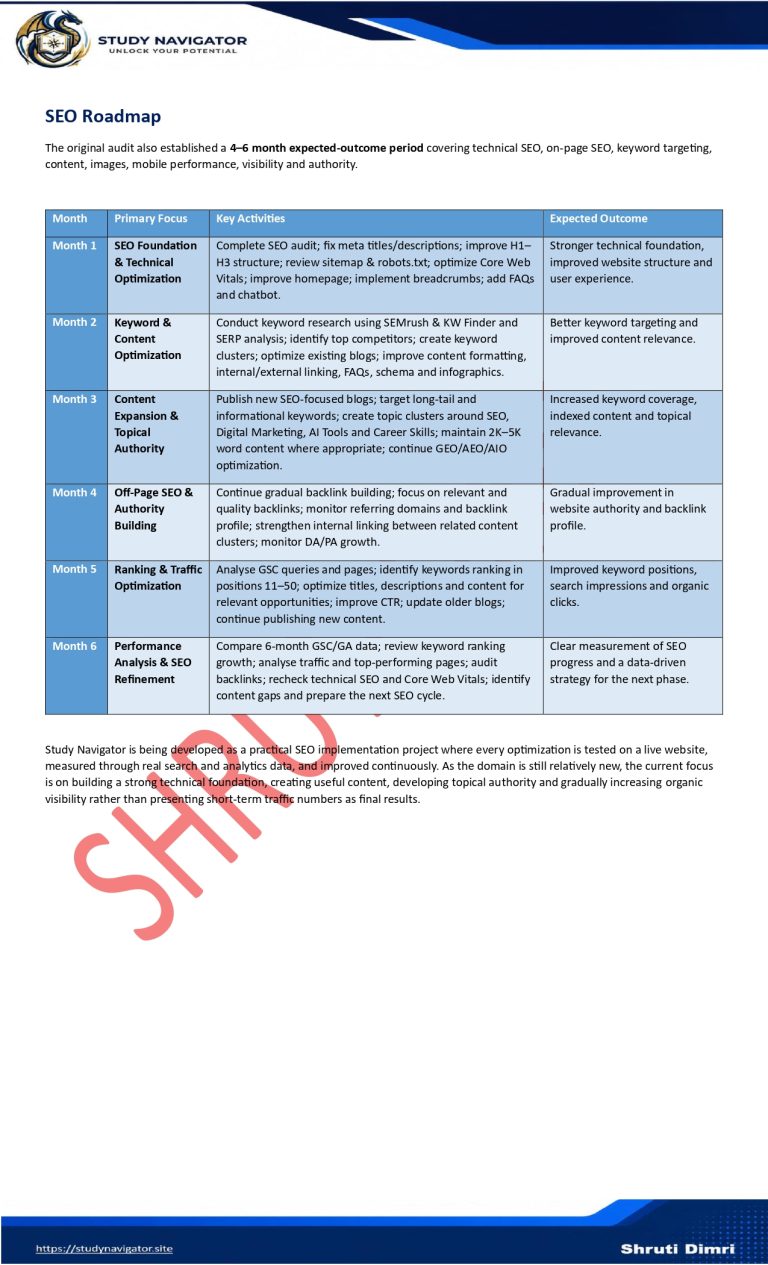SEO AUDIT