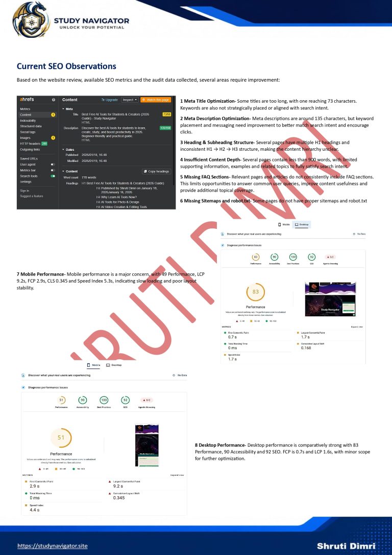 SITE AUDIT